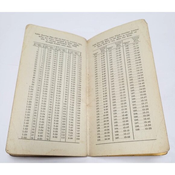 Vintage 1943 Enginemen's Time Book Brotherhood of Locomotive Firemen & Enginemen - Picture 10 of 12